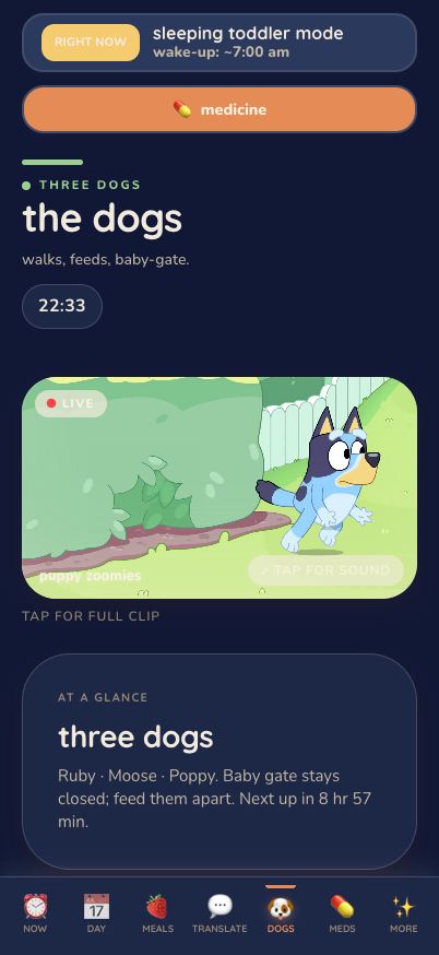The Dogs page: "THREE DOGS — the dogs — walks, feeds, baby-gate," a Bluey clip of a puppy running ("puppy zoomies"), and an "at a glance" card: "Ruby · Moose · Poppy. Baby gate stays closed; feed them apart."